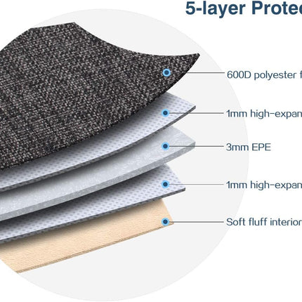 10.1 Inch Laptop Sleeve Case Water-Resistant Tablet Protective Carrying Handle Bag for 10.5" Ipad Pro/9.7" Ipad Air 2/10" Surface Go/Samsung Galaxy Tab S2 S3 S4/10.1"Lenovo Yoga Tab 3,Dark Grey