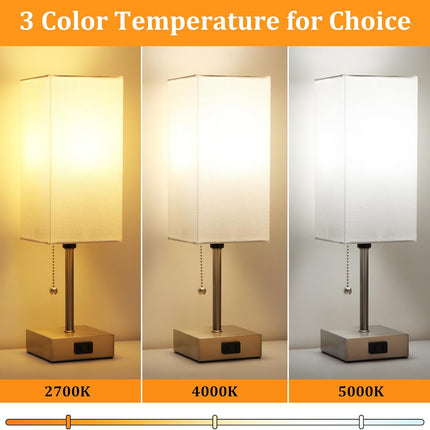 Touch Control Bedside Lamp, 3 Way Dimmable Nightstand Lamp with 2 USB Ports & AC Outlet, Modern Style, White Fabric Shade