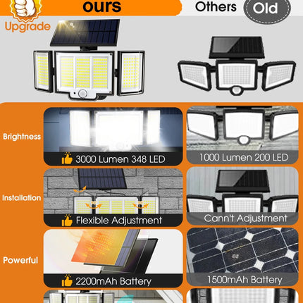 348 LED 3000LM Solar Motion Sensor Flood Lights, 2Pack