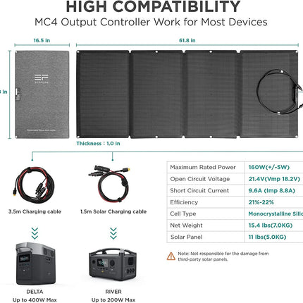 160W Portable Solar Panel for Power Station, Foldable Solar Charger with Adjustable Kickstand, Waterproof IP67 for Outdoor Camping,Rv,Off Grid System