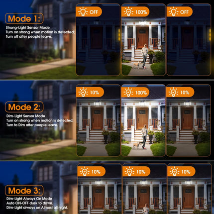 348 LED 3000LM Solar Motion Sensor Flood Lights, 2Pack