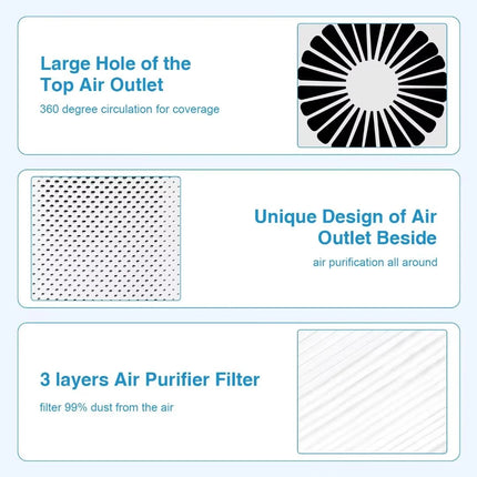 Air Purifiers for Allergies and Asthma,Ailkin  Air Cleaner for Home,Bedroom,Dust,Pets,Indoor,Office,Small Room,Mini Portable Desktop Air Purifier for Smoke Odor