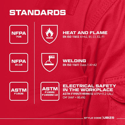 UBIZ5 Bizweld Flame Resistant Coveralls for Welding, Protective Safety FR Workwear Coveralls Navy Tall, Large