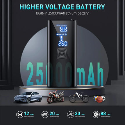 ABKH Tire Inflator 150PSI Portable Air Compressor,For Car Tires with 25000Mah Battery