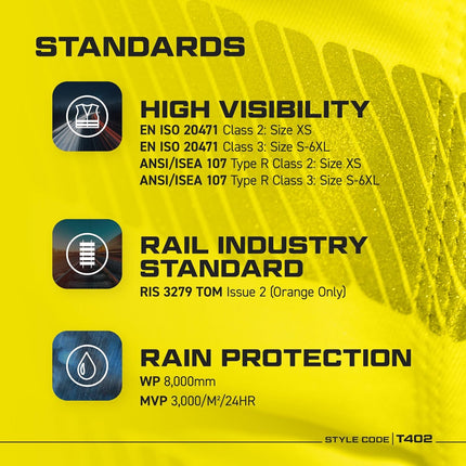 PW3 Hi-Vis Softshell Jacket Work Safety Protective Reflective Waterproof Coat ANSI 3, Small